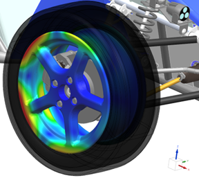 e-rod-rim-imts-2024