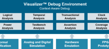 Visualizer Debug Environment Webinar Series