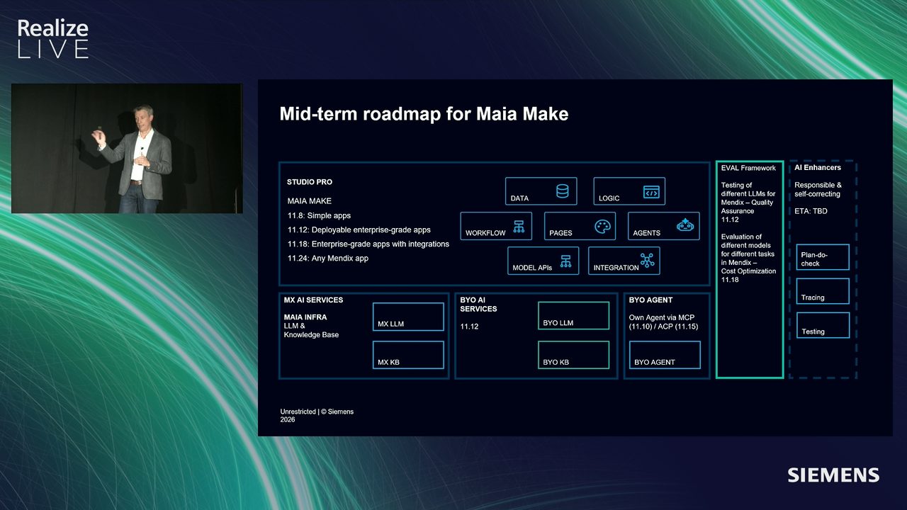 Maia Make roadmap