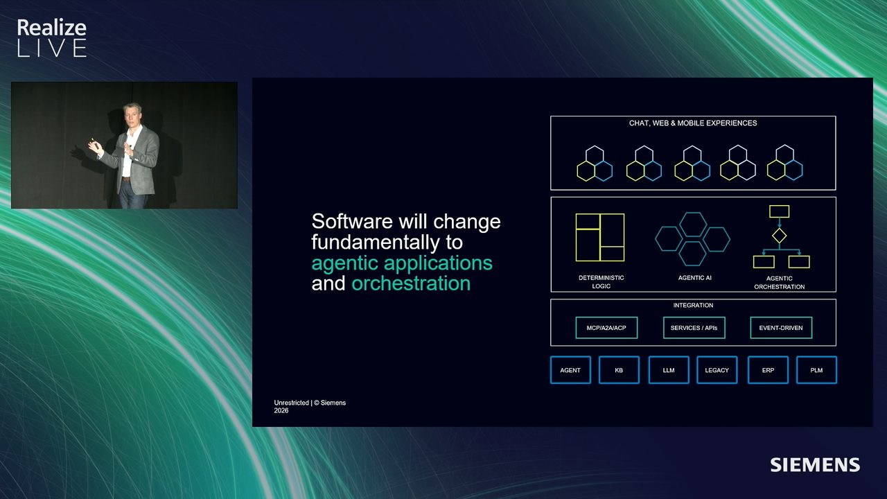 Software will change fundamentally to agentic applications and orchestration.