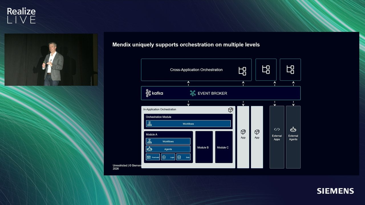 Multiple-level orchestration