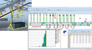Virtual commissioning and the production process