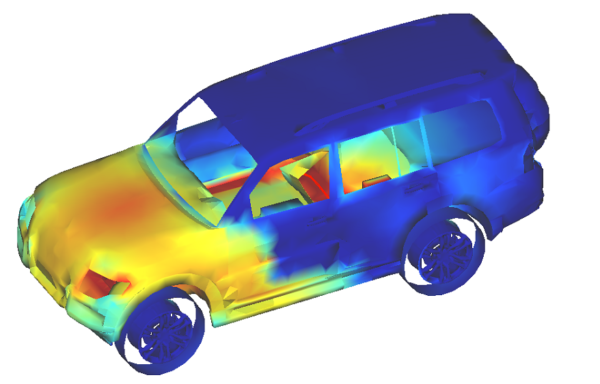 Viewing the invisible: simulating electromagnetic performance