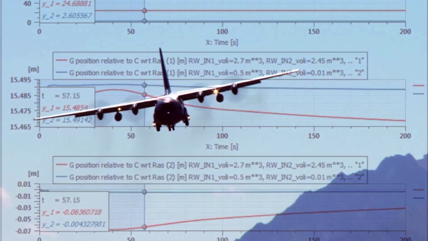 Accelerating the digital transformation in defense: USAF selects Siemens’ Teamcenter