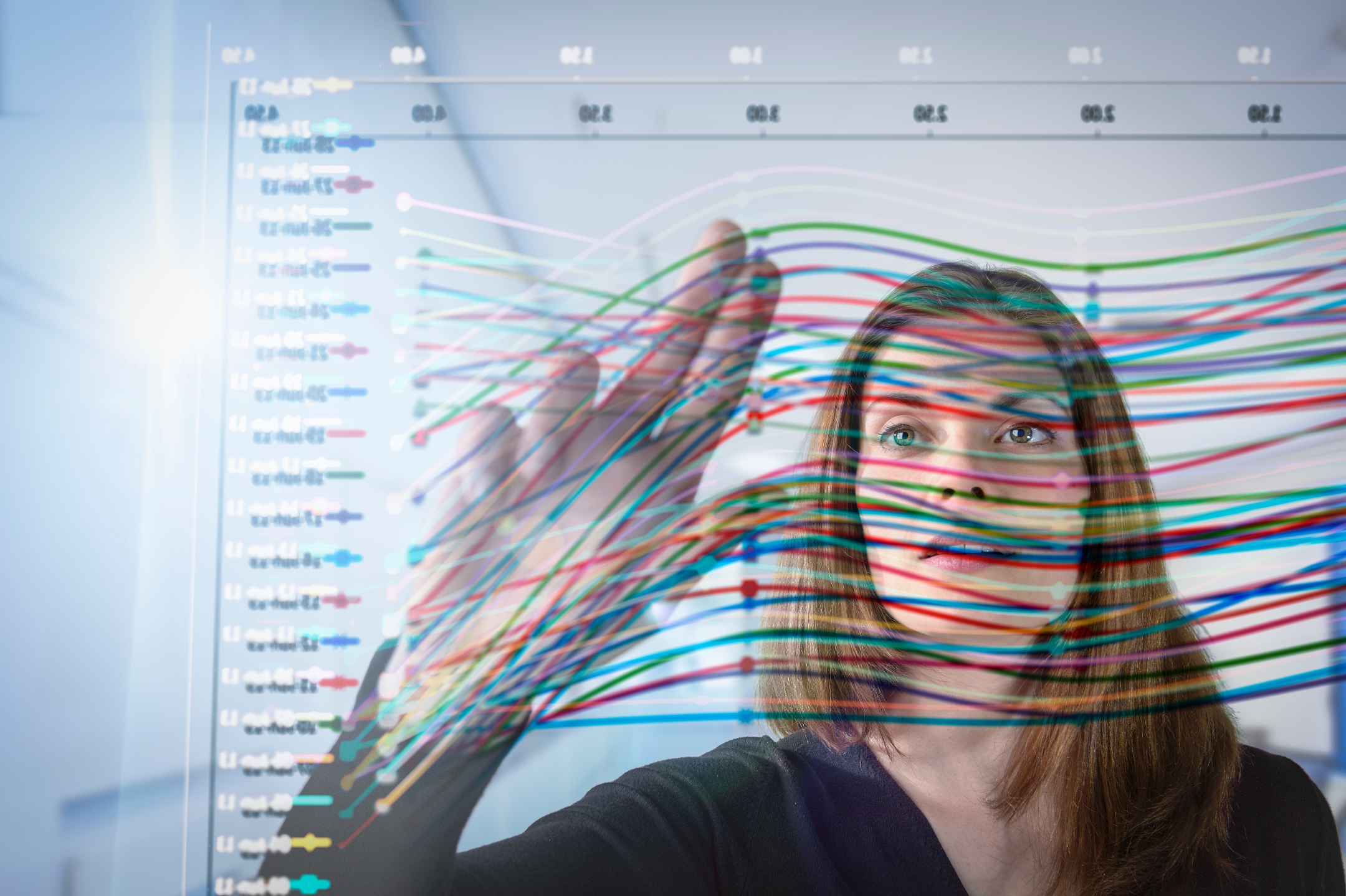 Intelligent Performance Engineering machine complexity