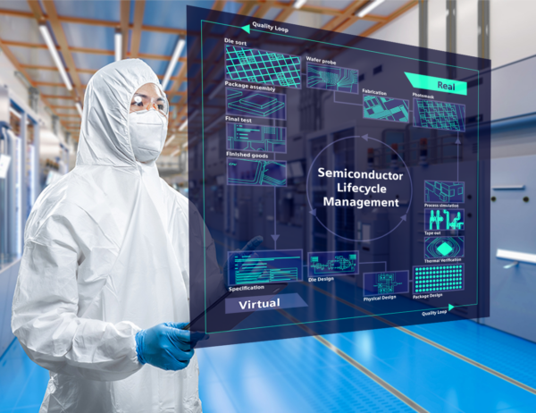 Leveraging the comprehensive digital twin for semiconductor