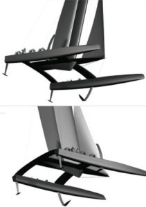 America’s Cup: The Race to a Winning Design