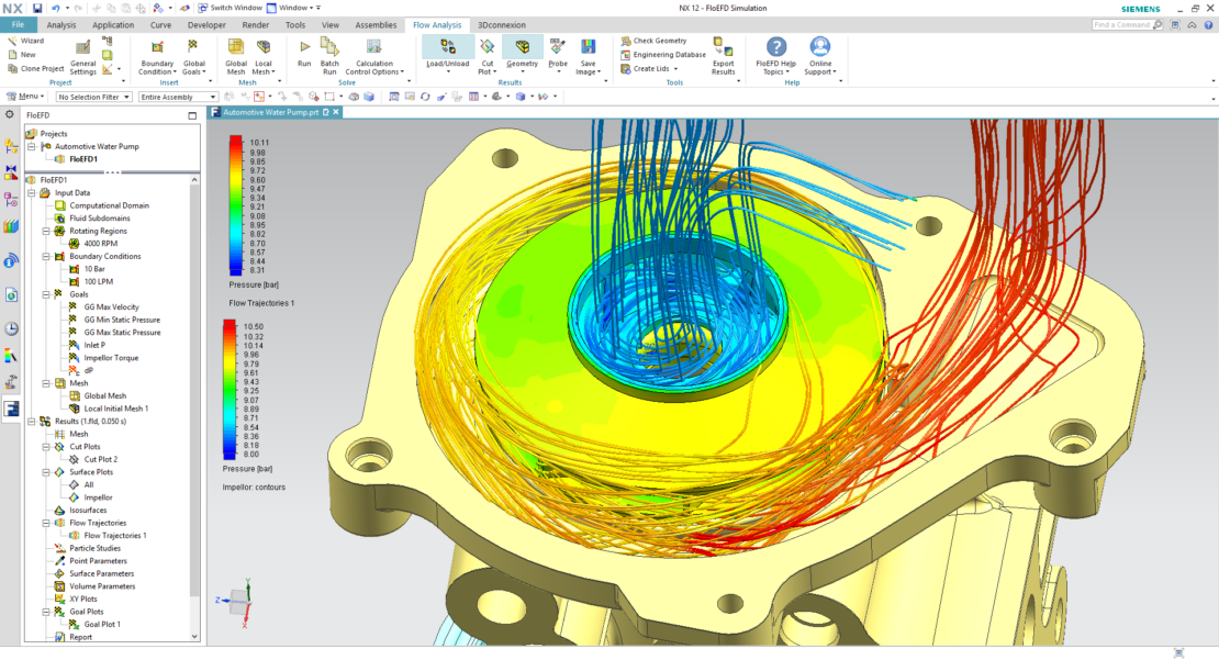 5 Myths Of Computational Fluid Dynamics Cfd Nx Design