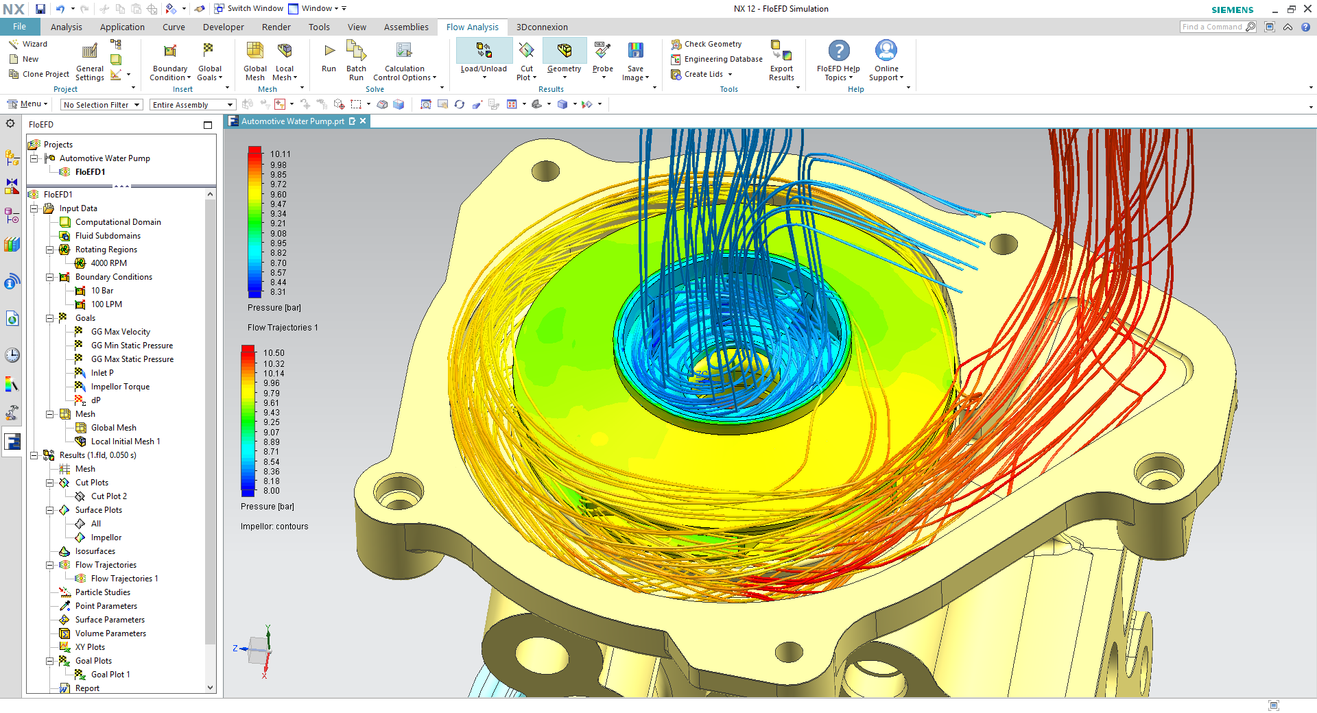 fluid dynamics simulations