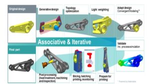 SIEMENS and Maya Present Next Generation of Aerospace at CTA