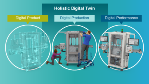 Webinar: Next Generation Design for the Industrial Machinery Industry