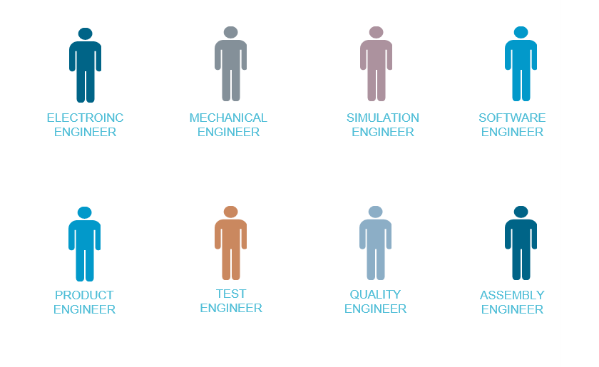 career change engineering to accounting