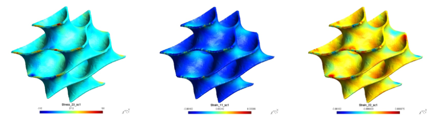 Design for Purpose: Micromaterial Modeling using MultiMech - NX Design