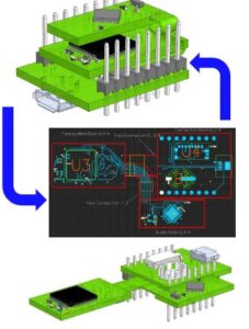 Optimize the collaborative  PCB manufacturing process
