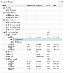 The image shows the layout of the composite navigator within NX