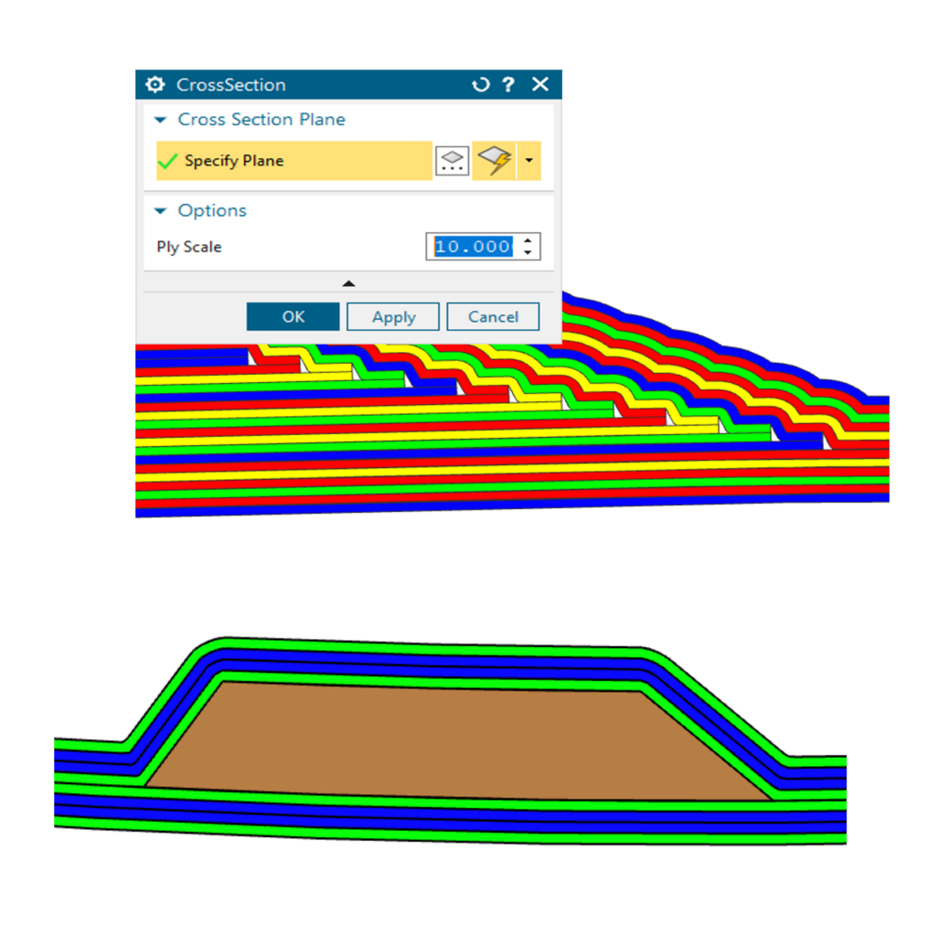 This image shows the color correlation to cross sections