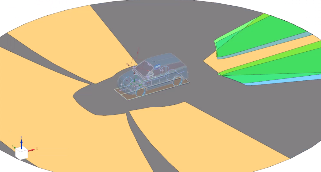 This image shows the full camera view around the vehicle