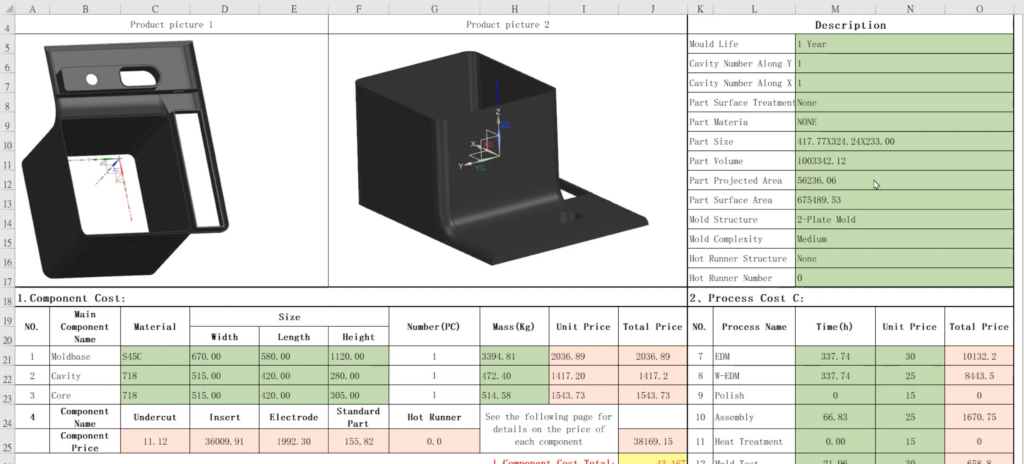 A screenshot of a mold cost report exported from NX Mold Wizard to Microsoft Excel.