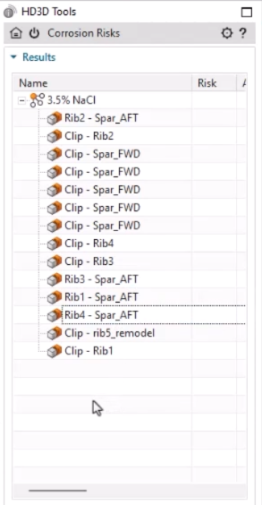 A screenshot of NX Corrosion Analysis Indicator, showing a list of connecting parts within an assembly