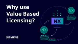 Why use Value Based Licensing?