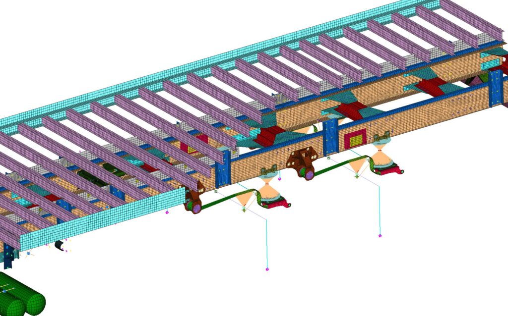 Finite Element Model (FEM) of a truck’s rear suspension