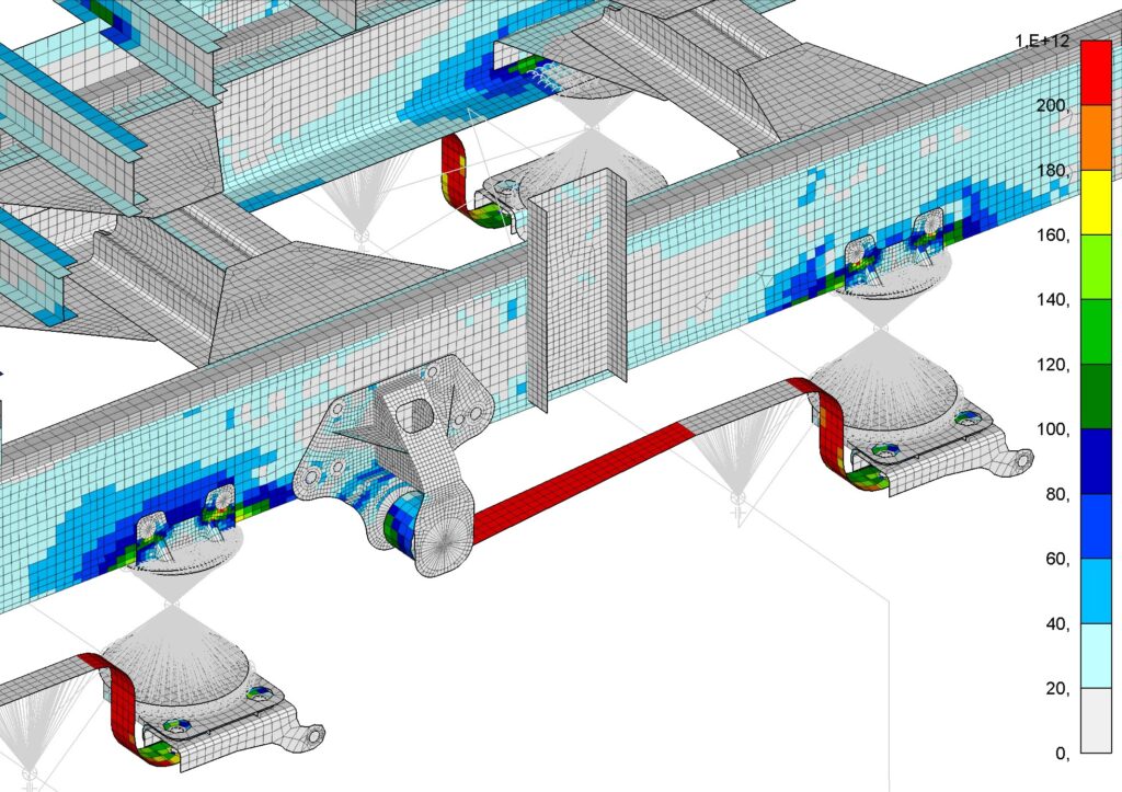 Finite Element results of a truck’s rear suspension attachment