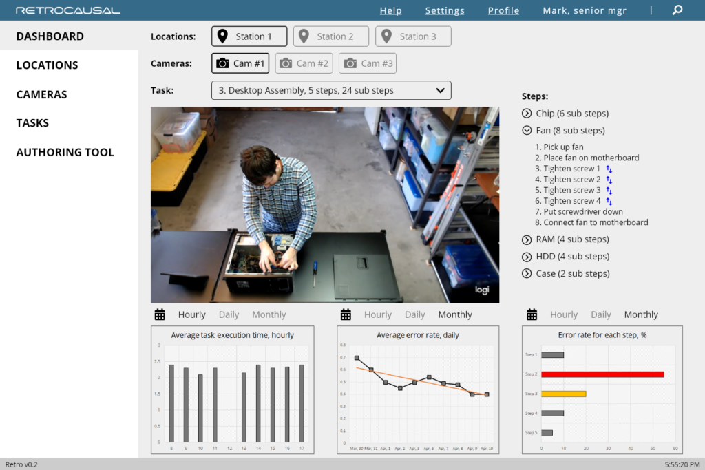 Retrocausal dashboard