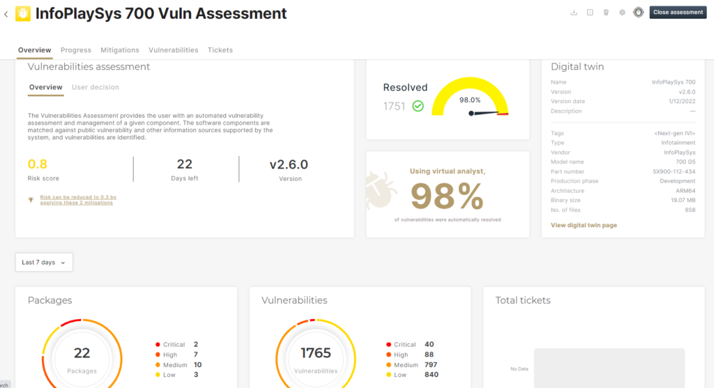 InfoPlaySys 700 Vuln Assessment