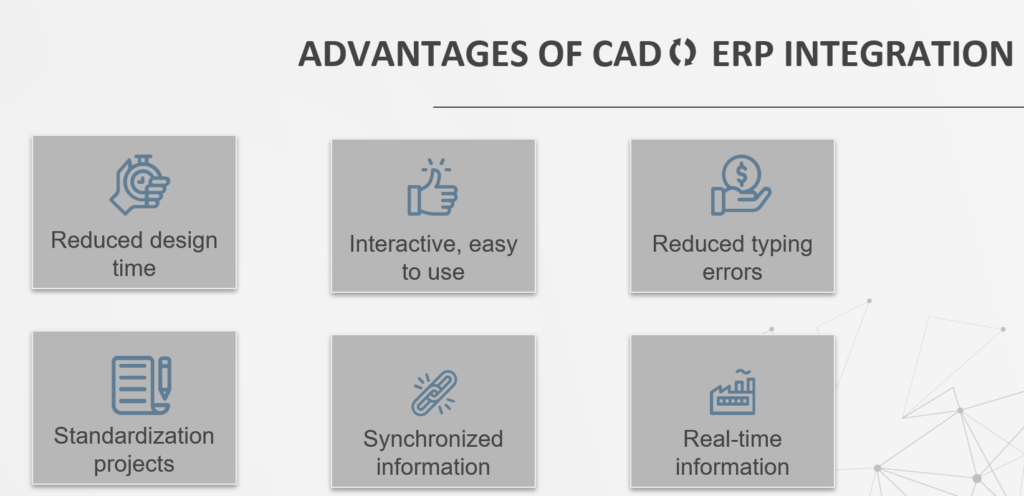 Graphic displaying six advantages of integrating CAD software with your ERP system