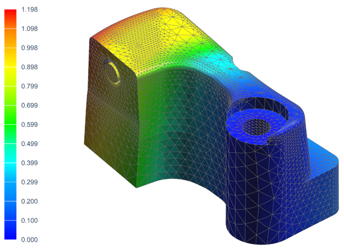 A part being simulated for structural integrity within Simcenter 3D and designed in NX CAD.