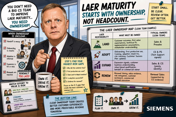 How You Can Improve LAER Maturity Without Building a Large CS Team