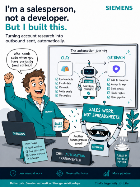 What building a Clay-to-Outreach workflow taught me about scaling outbound sales