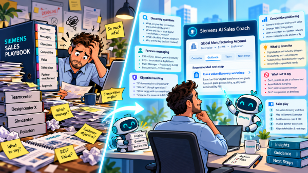 The next generation of sales playbooks won’t be documents
