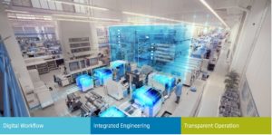 Enter the decade of “Smart the Gathering”