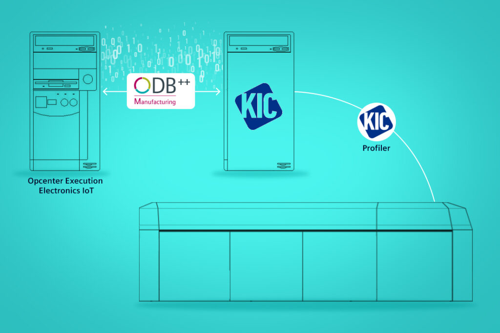 Smart Oven Siemens KIC data flow 