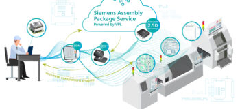 Siemens Assembly Package Service