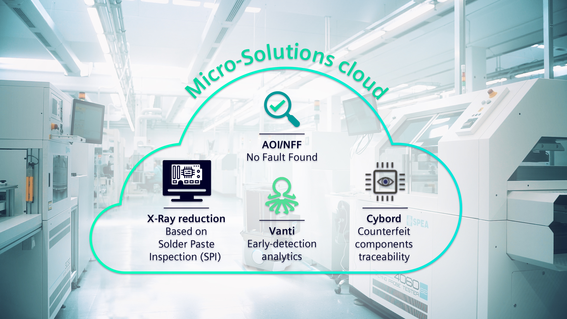 Solving electronics manufacturing challenges with micro-solutions