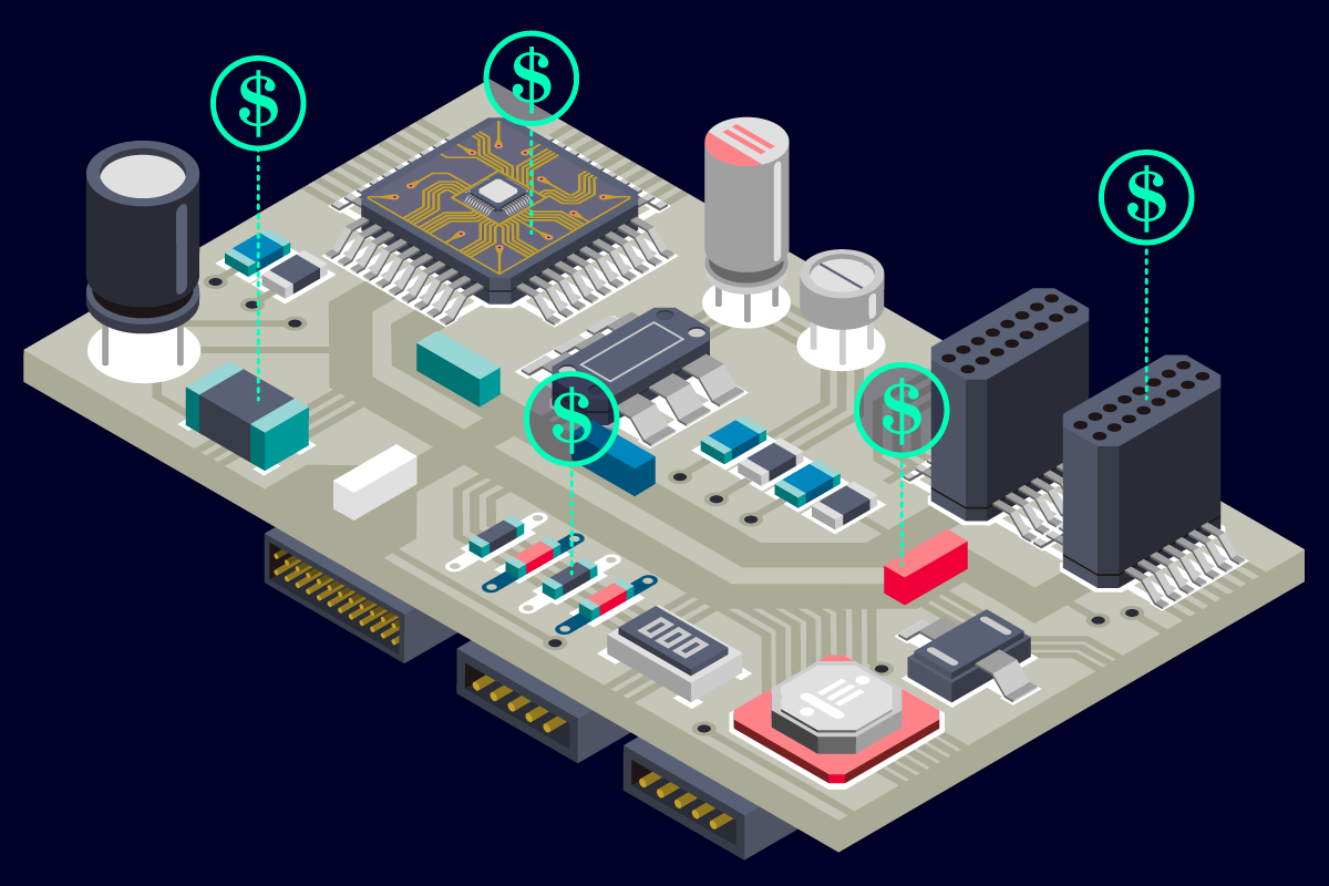 PCB quoting and pricing tool