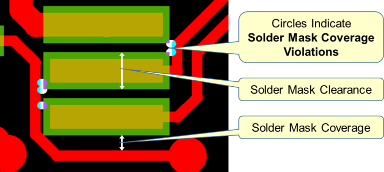 solder-mask-coverage-violations-and-how-to-prevent-them-pcbflow