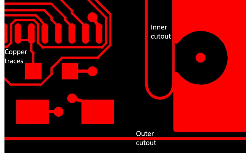 Copper layer PCB