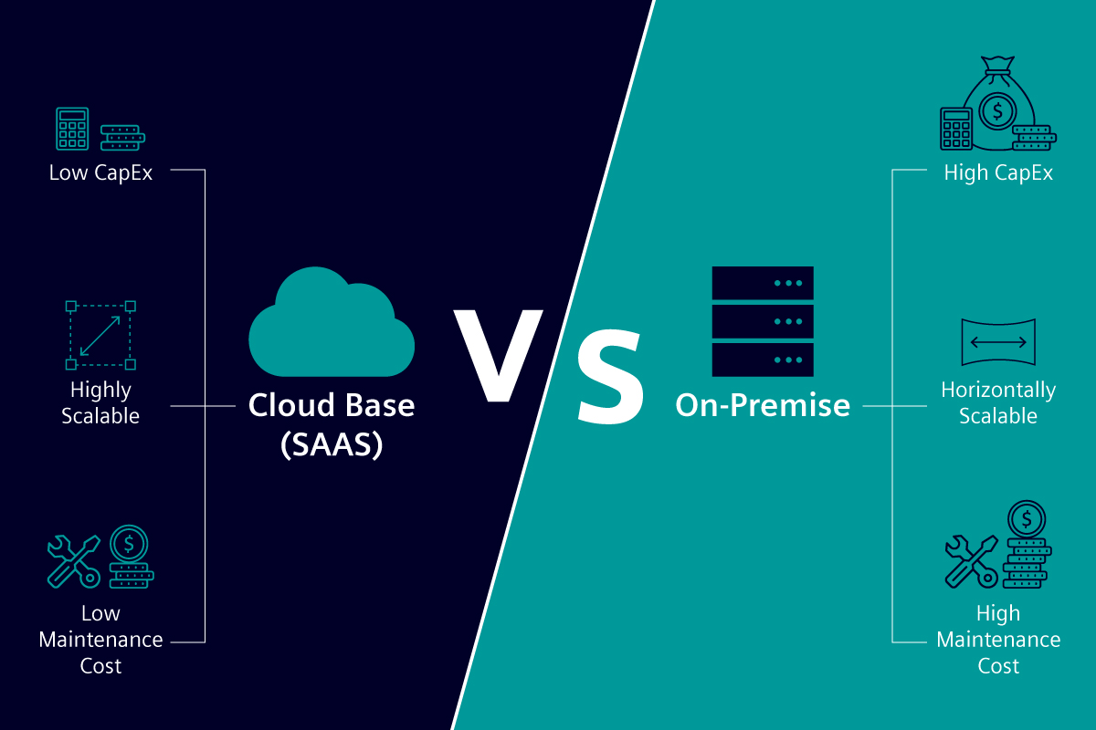 Benefits of cloud based pcb dfm