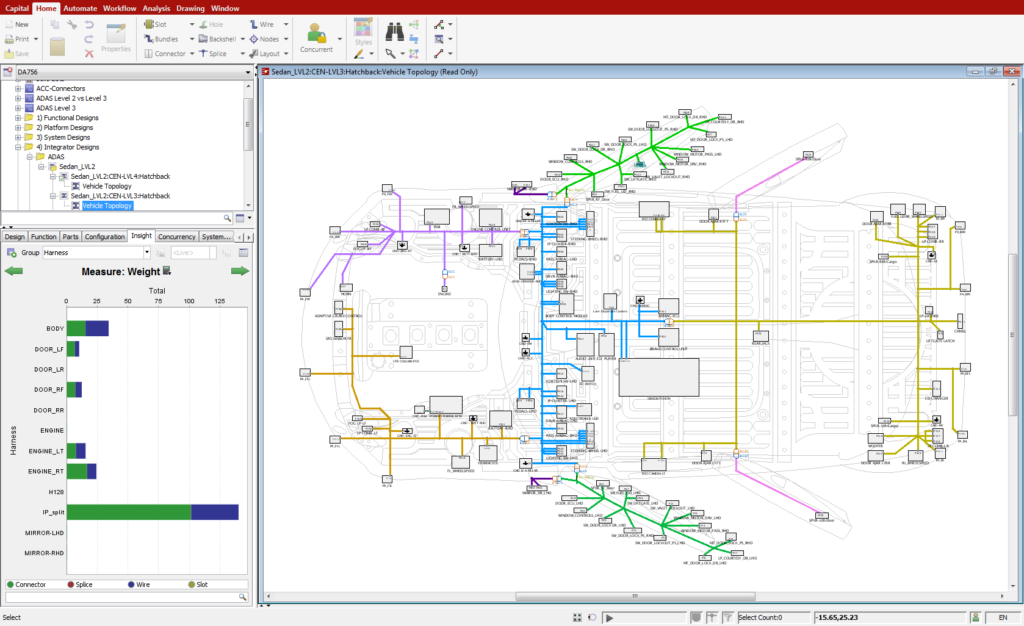 Wiring harness development in today's automotive world - Capital