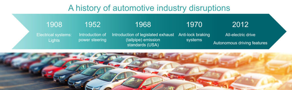 Automotive industry disruptions create additional complexity stretching into autonomous vehicle maintenance.