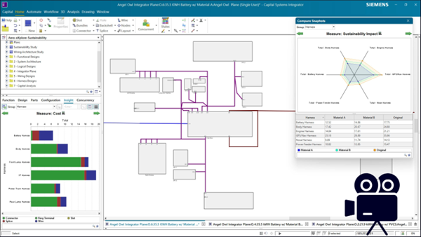 Capital - Siemens Software