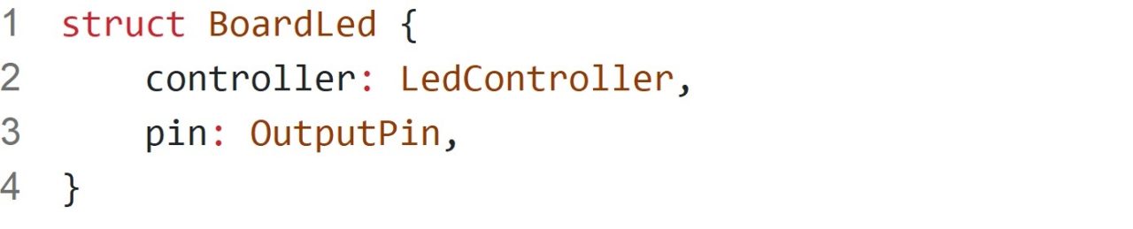 1     struct BoardLed {
2         controller: LedController,
3         pin: OutputPin,
4     }