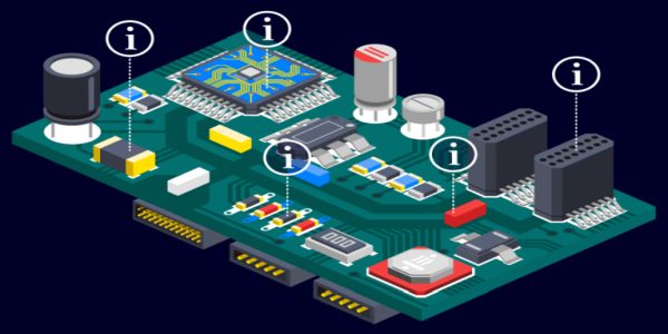 3D diagram of a printed circuit board with information bubbles over components that could be compromised