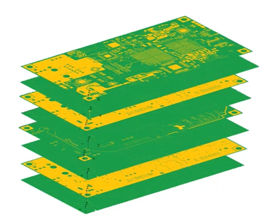 Thermal analysis of PCB layers using SmartPCB