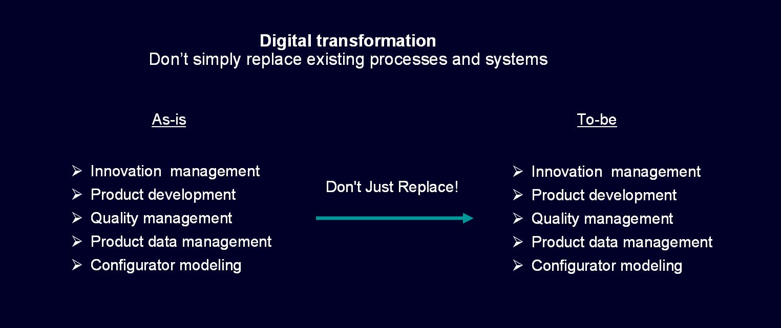 Accelerate Product Development with Digital Transformation ...