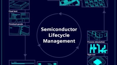 Semiconductor Lifecycle Management