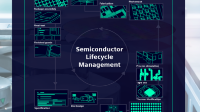 semiconductor lifecycle management